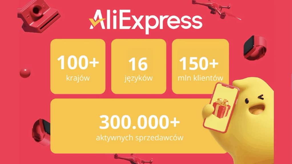 alliexpress statystyki