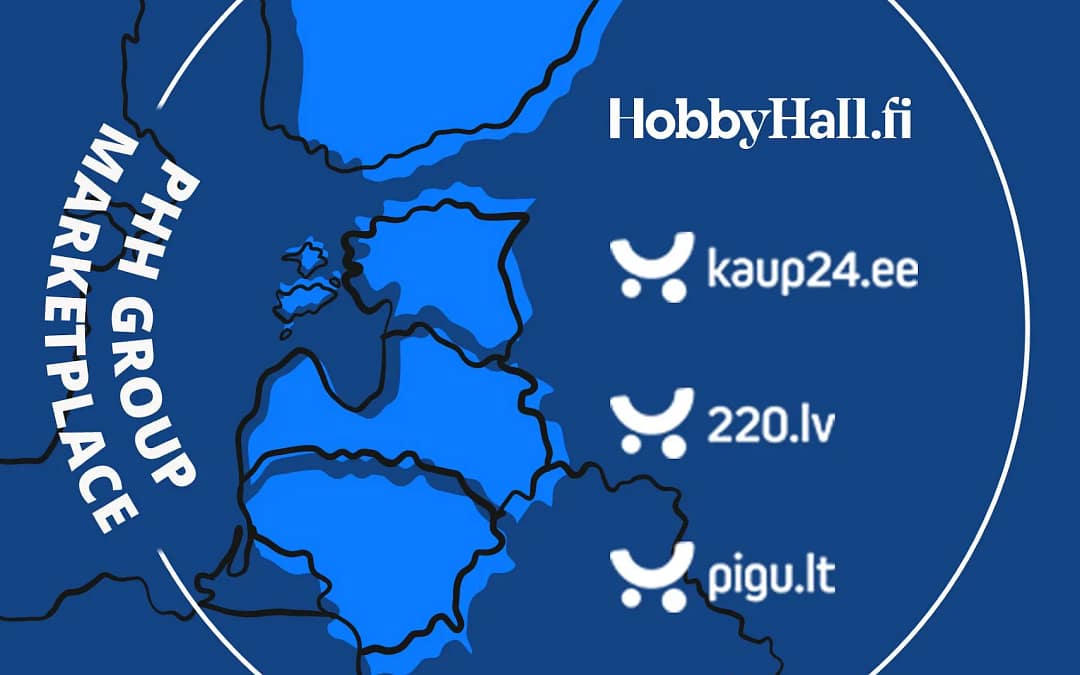Wystawianie aukcji na PHH Group Marketplaces