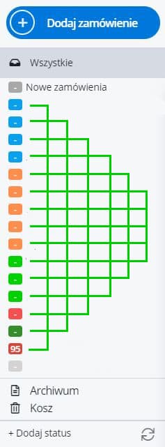 automatyczne akcje baselinker