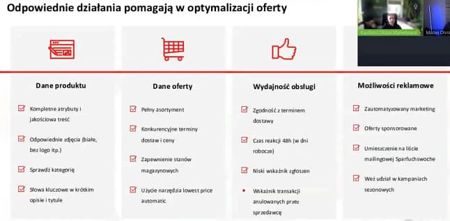 Warunki skutecznego dodawania produktow na Kaufland